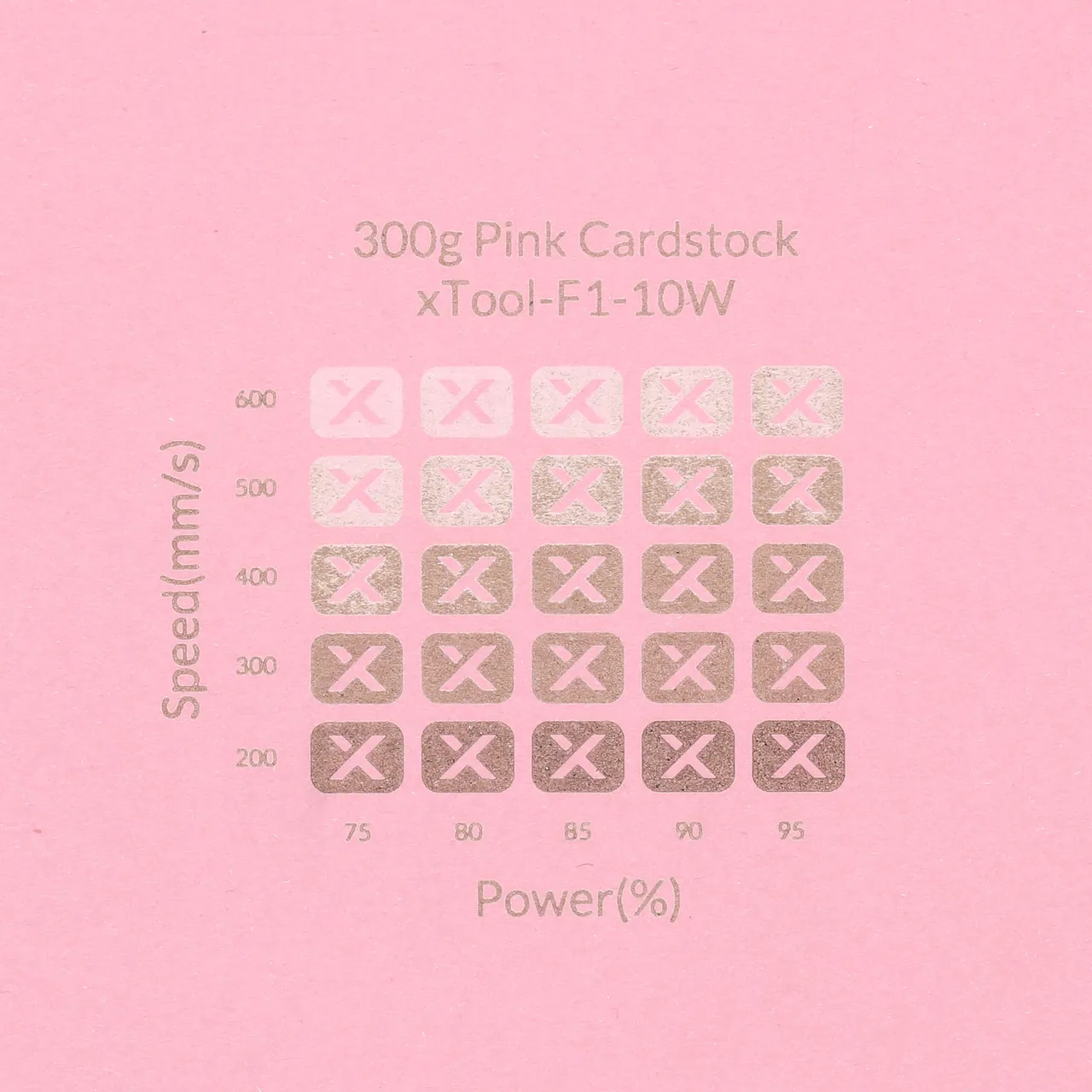 Pink Cardstock-9oz(300g) test grid