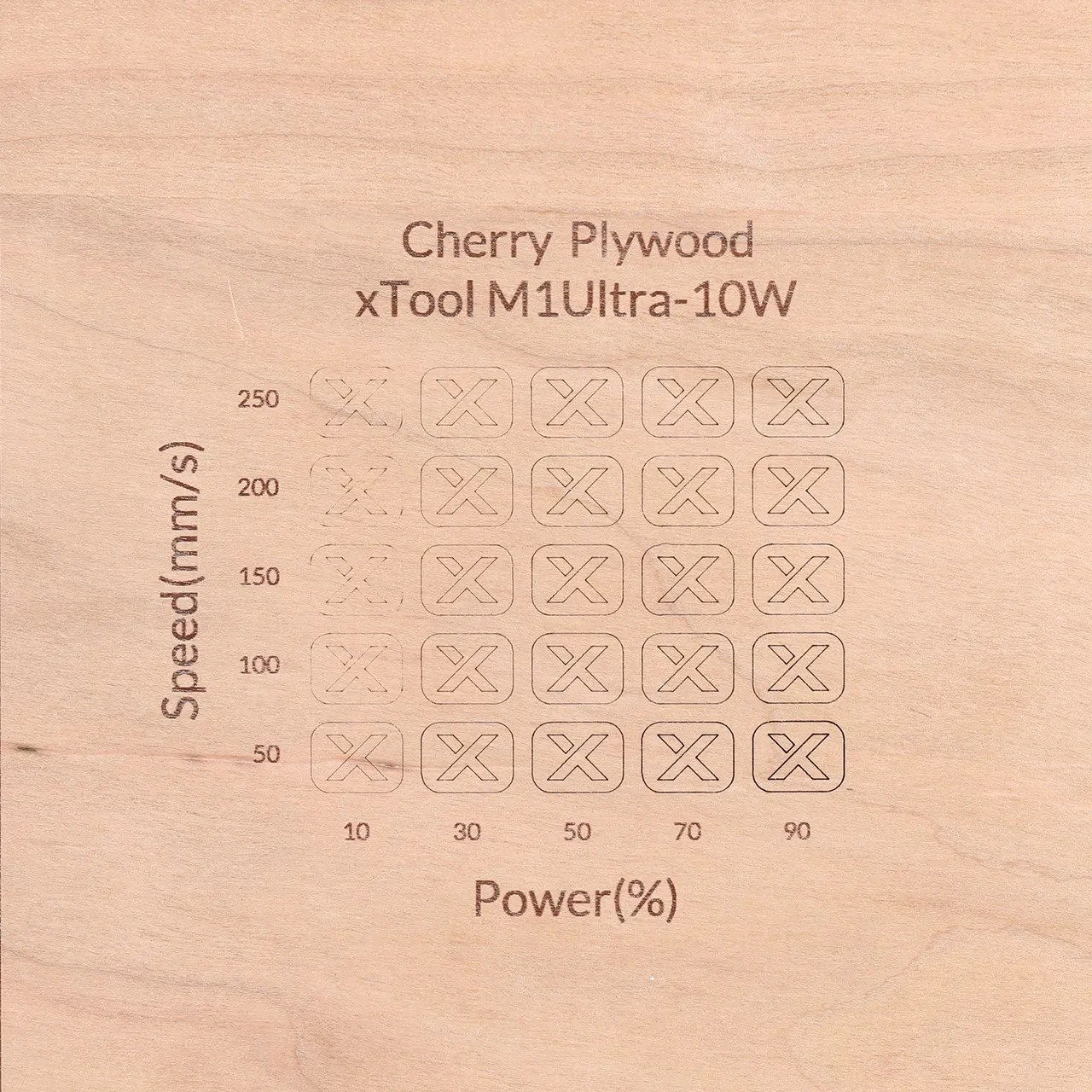 1/4"(6mm) Cherry Plywood test grid