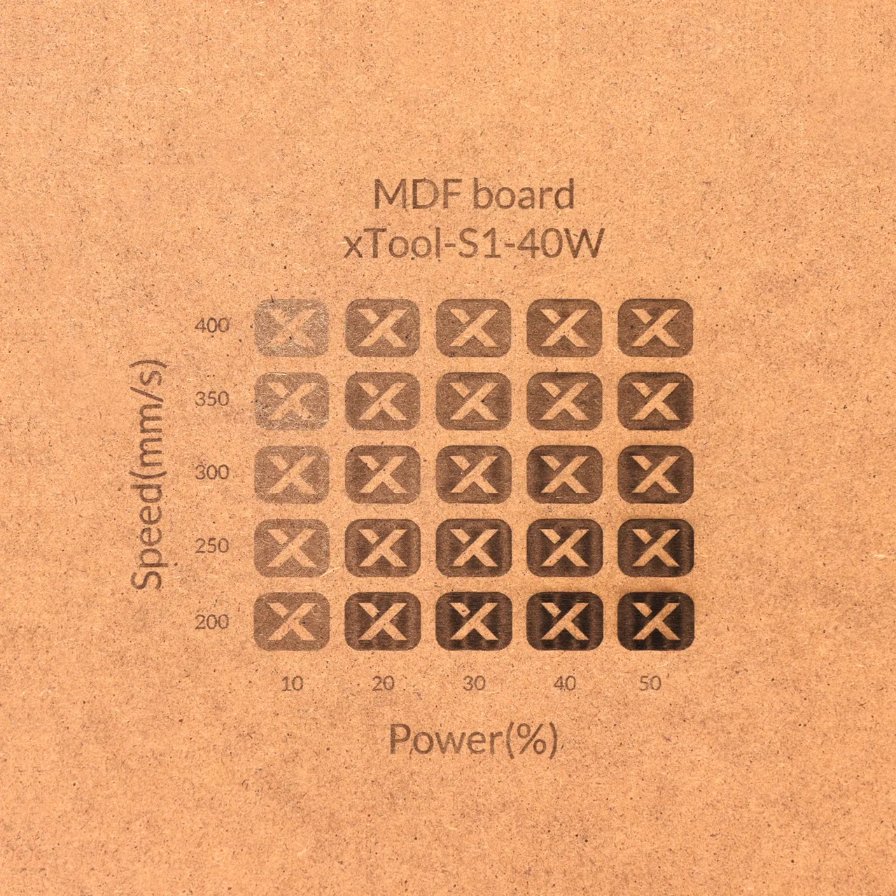 1/2"(12mm) MDF test grid