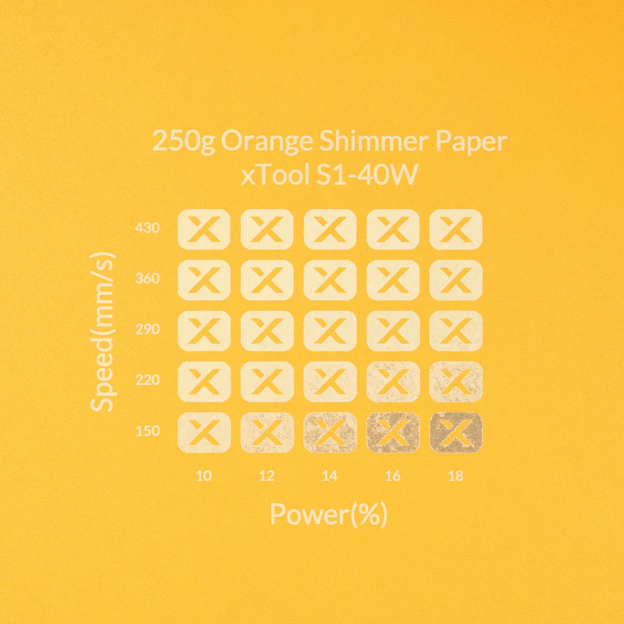 Orange Shimmer Paper-7oz(250g) test grid