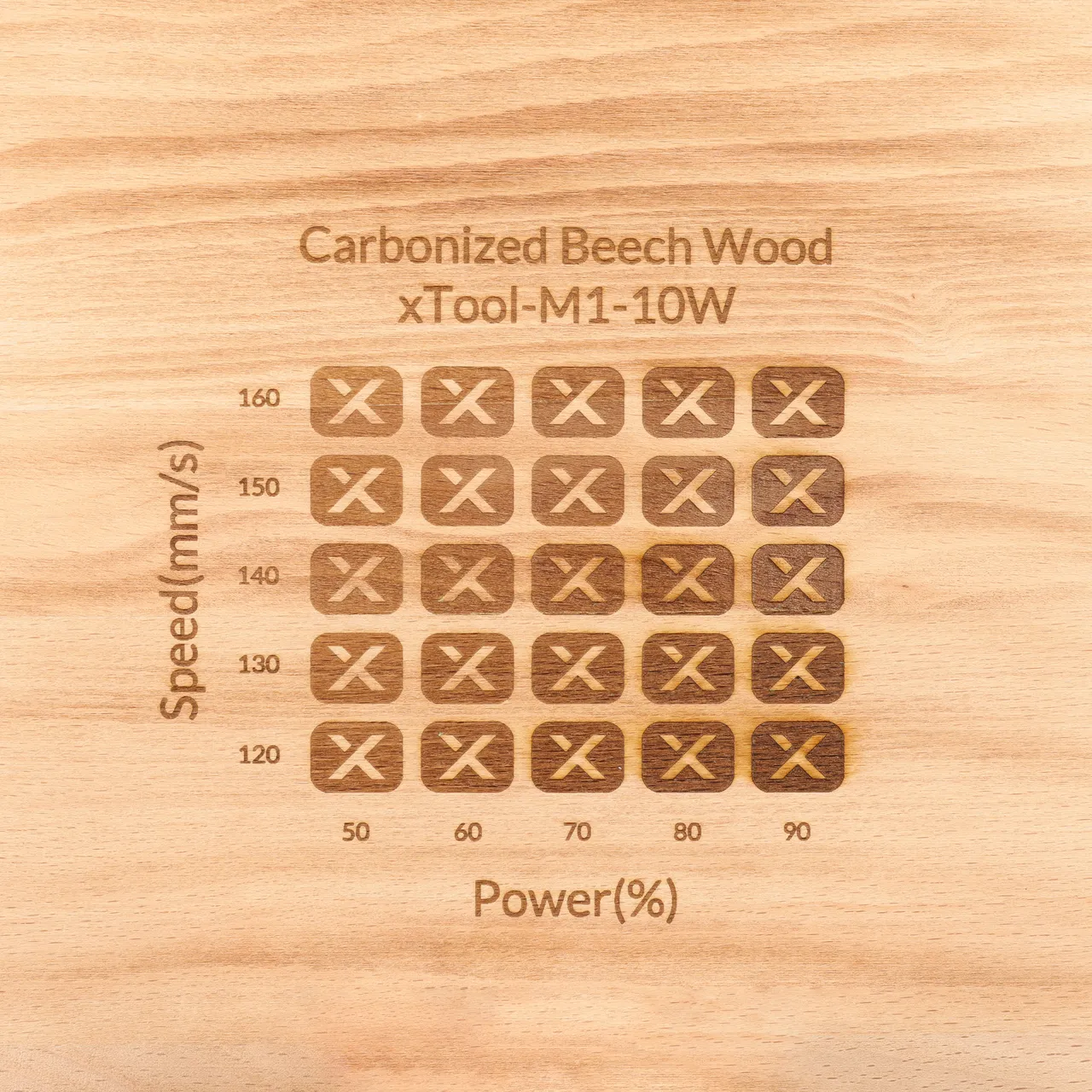 Carbonized Beech Wood test grid