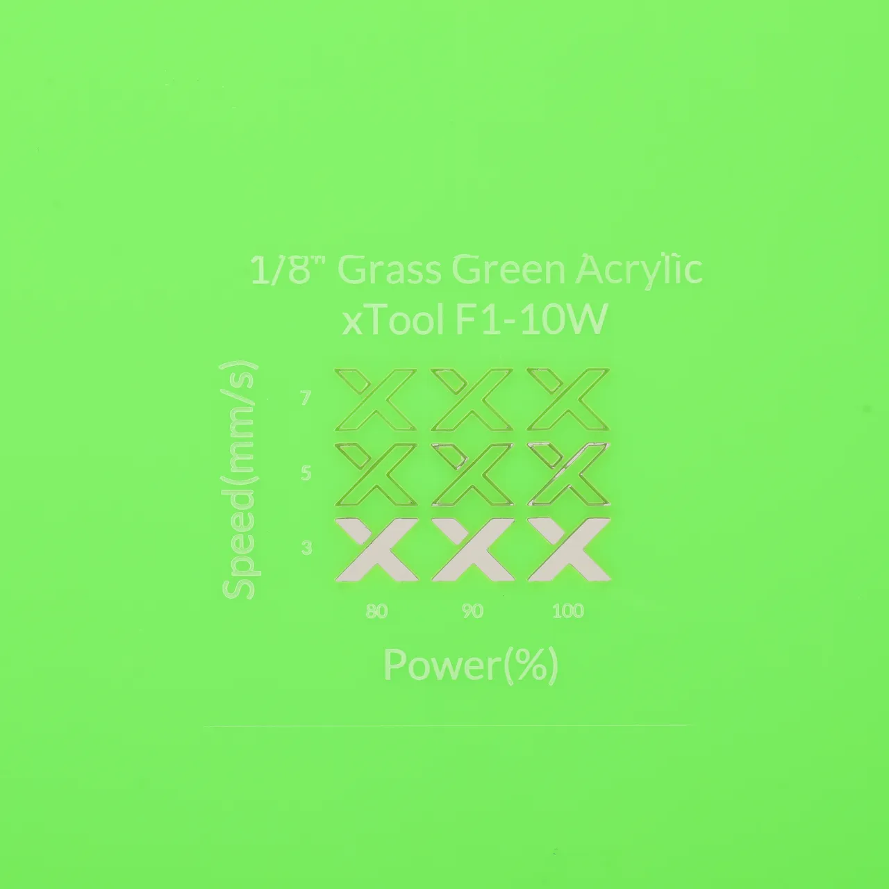 1/8"(3mm) Grass Green Acrylic test grid