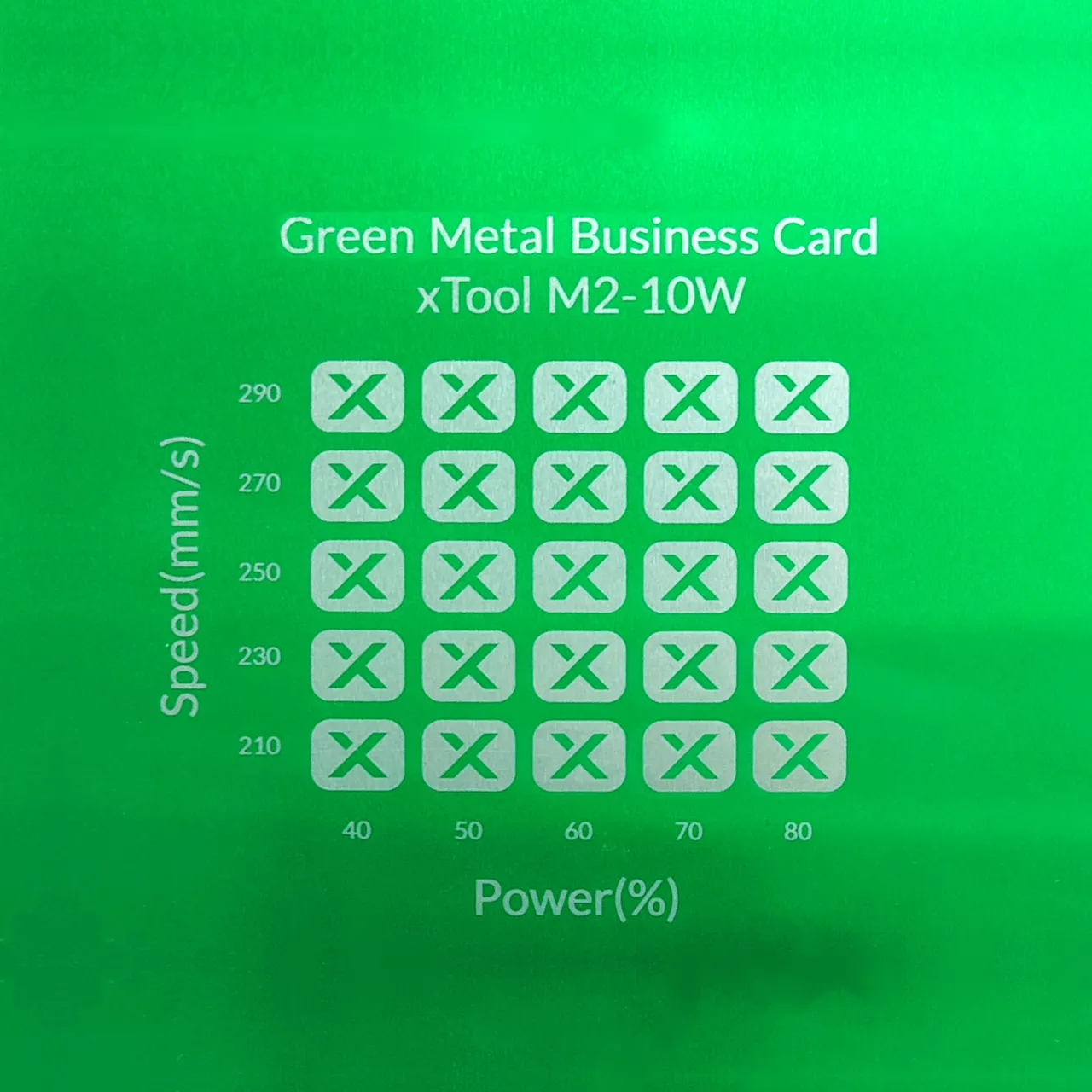 1/64"(0.2mm) Green Coated Aluminum Alloy test grid