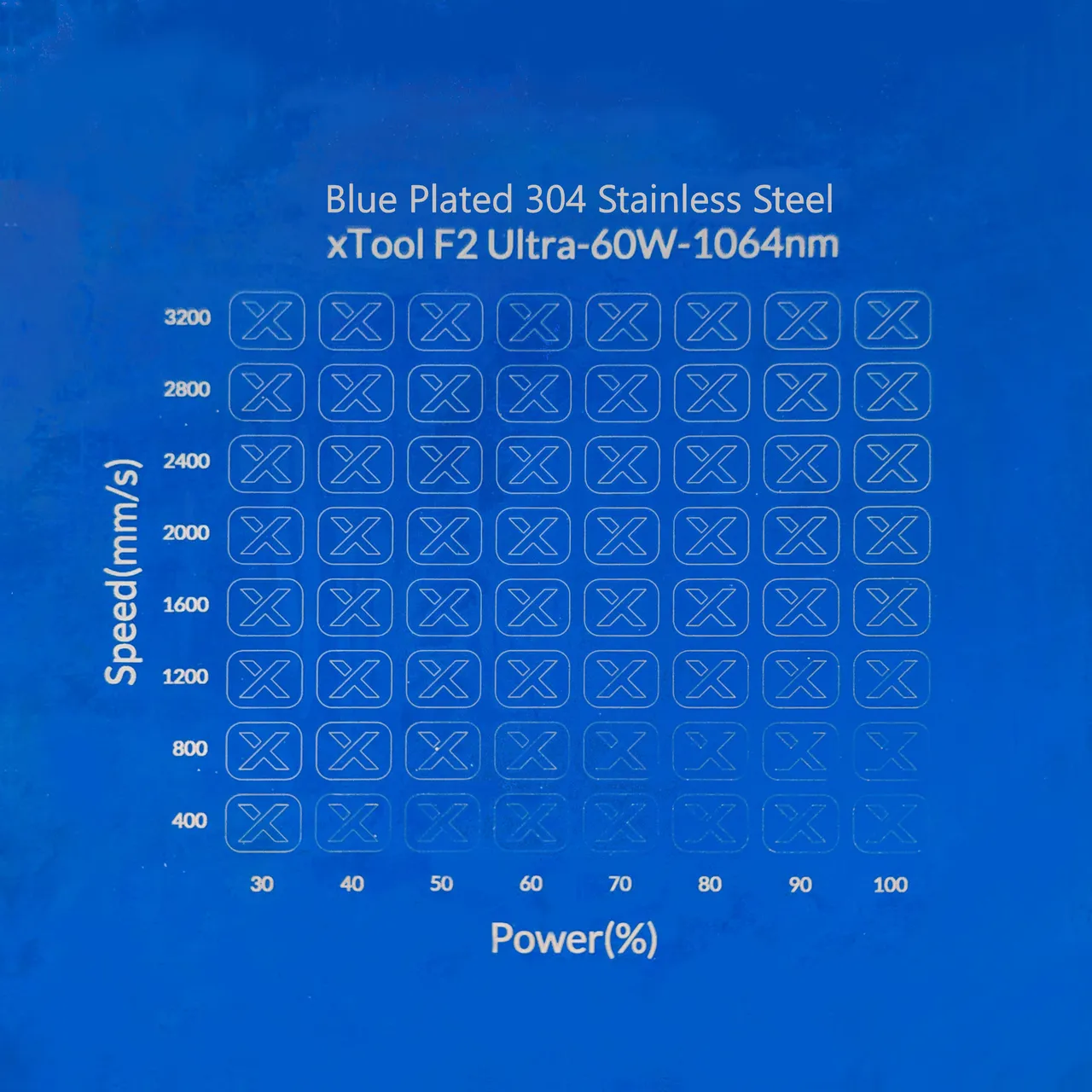 Blue Plated 304 Stainless Steel test grid