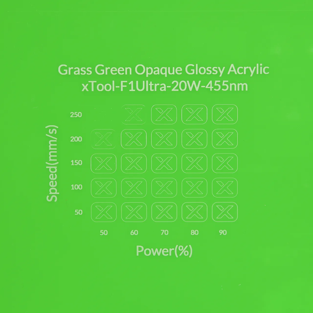 1/8"(3mm) Grass Green Acrylic