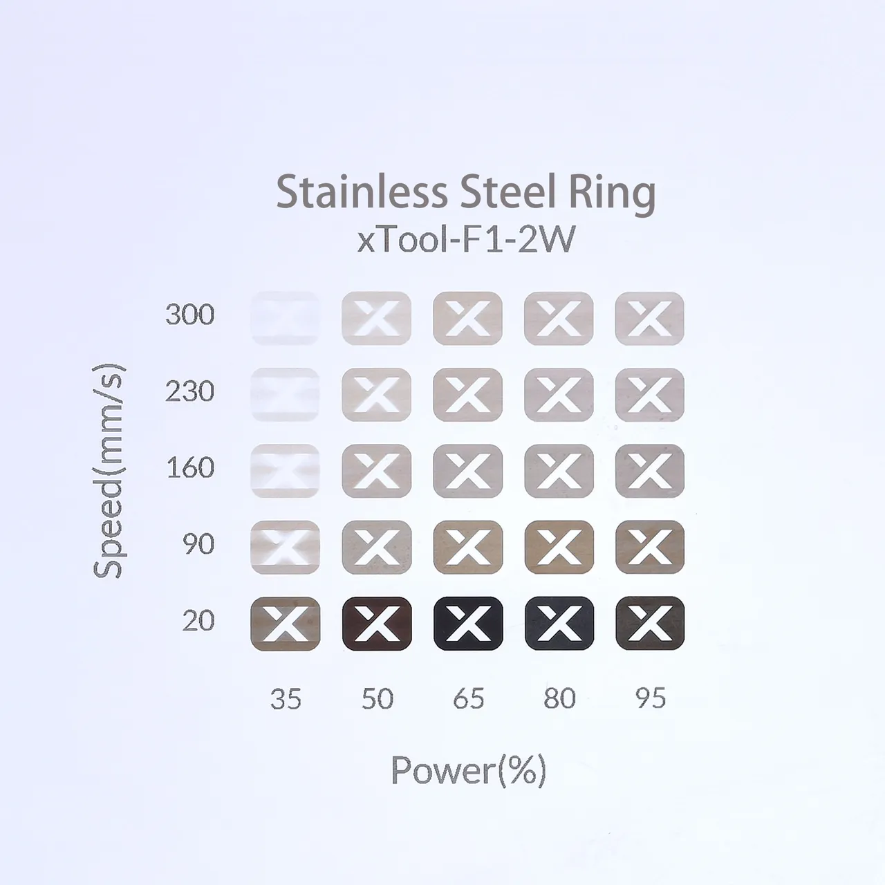 Stainless Steel Mug(StainlessSteel) test grid
