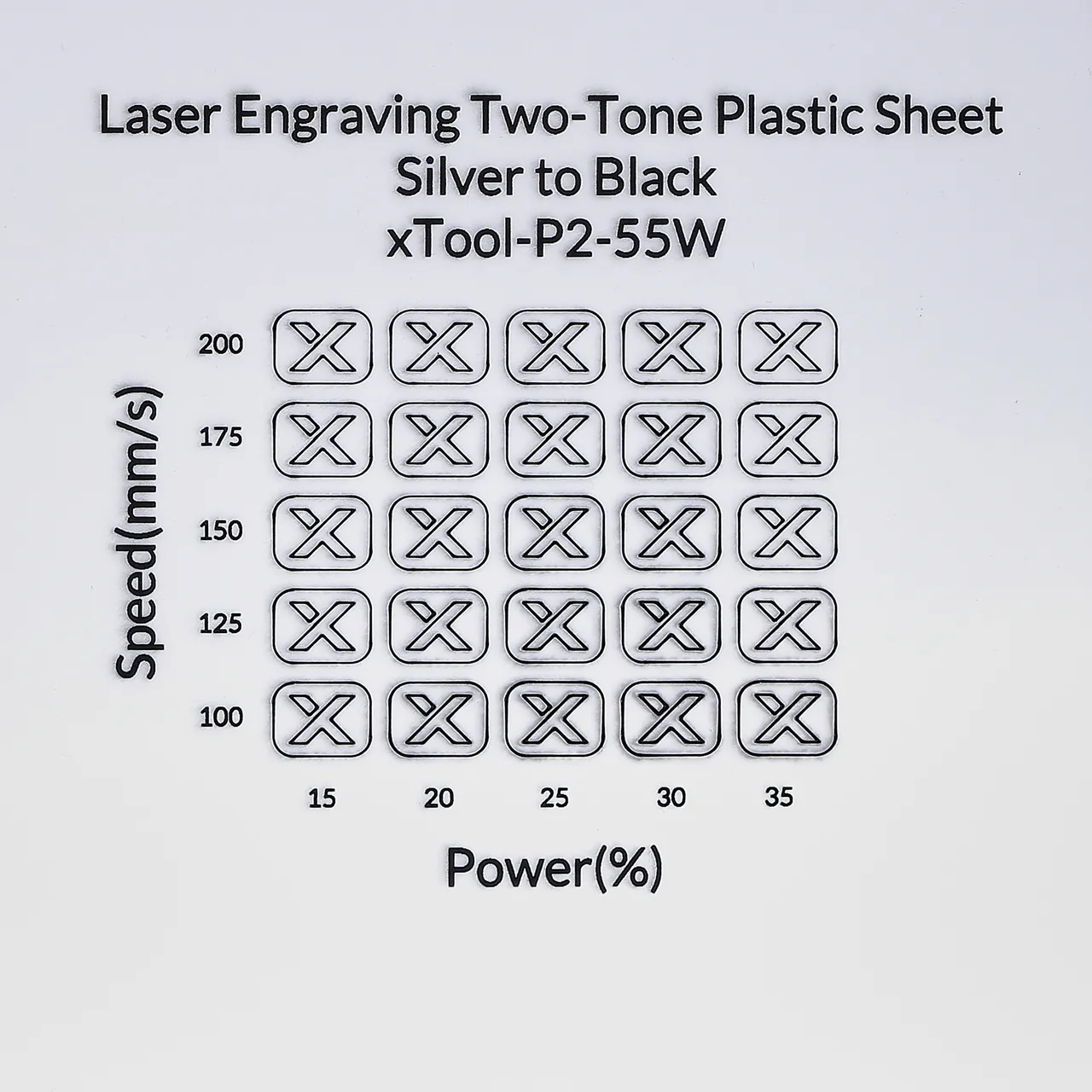1/20"(1.3mm) Silver to Black Laser Engraving Two-Tone Plastic Sheet test grid