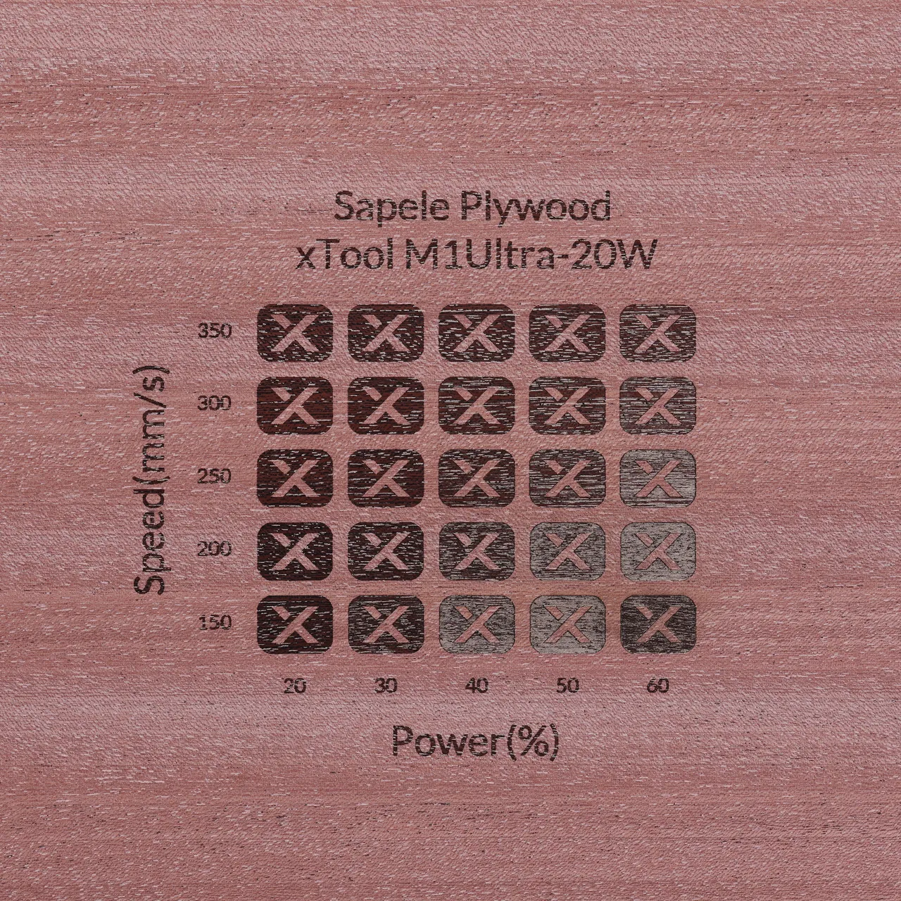 1/8"(3mm) Sapele Plywood test grid