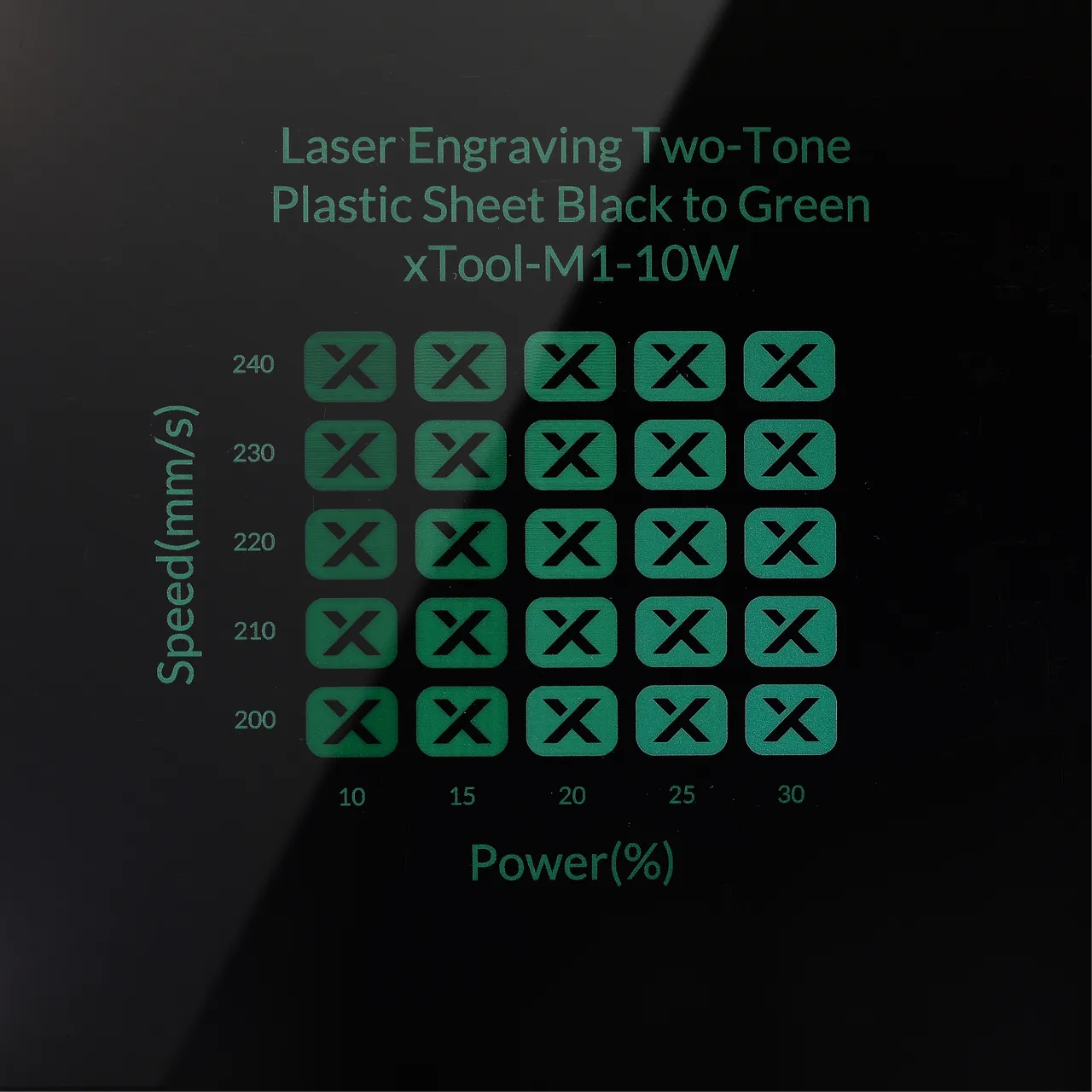 1/20"(1.3mm) Black to Green Laser Engraving Two-Tone Plastic Sheet test grid