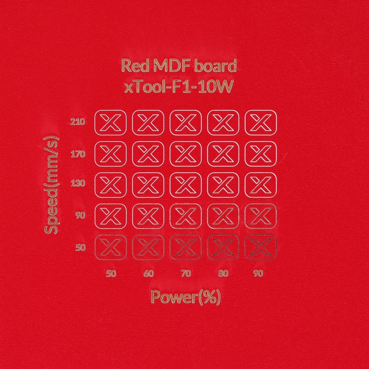 1/8"(3mm) Red MDF Board test grid