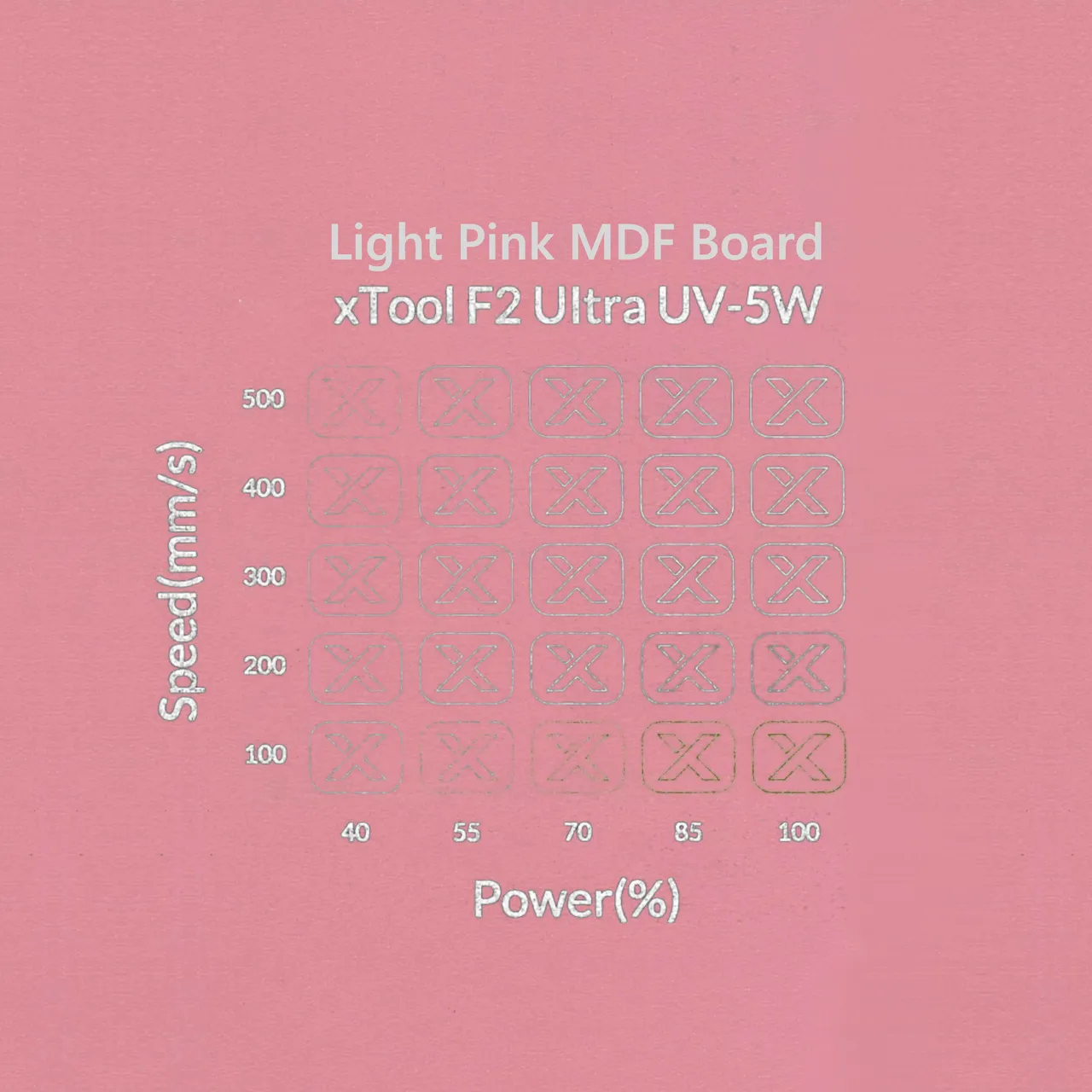 1/8"(3mm) Light Pink MDF Board test grid