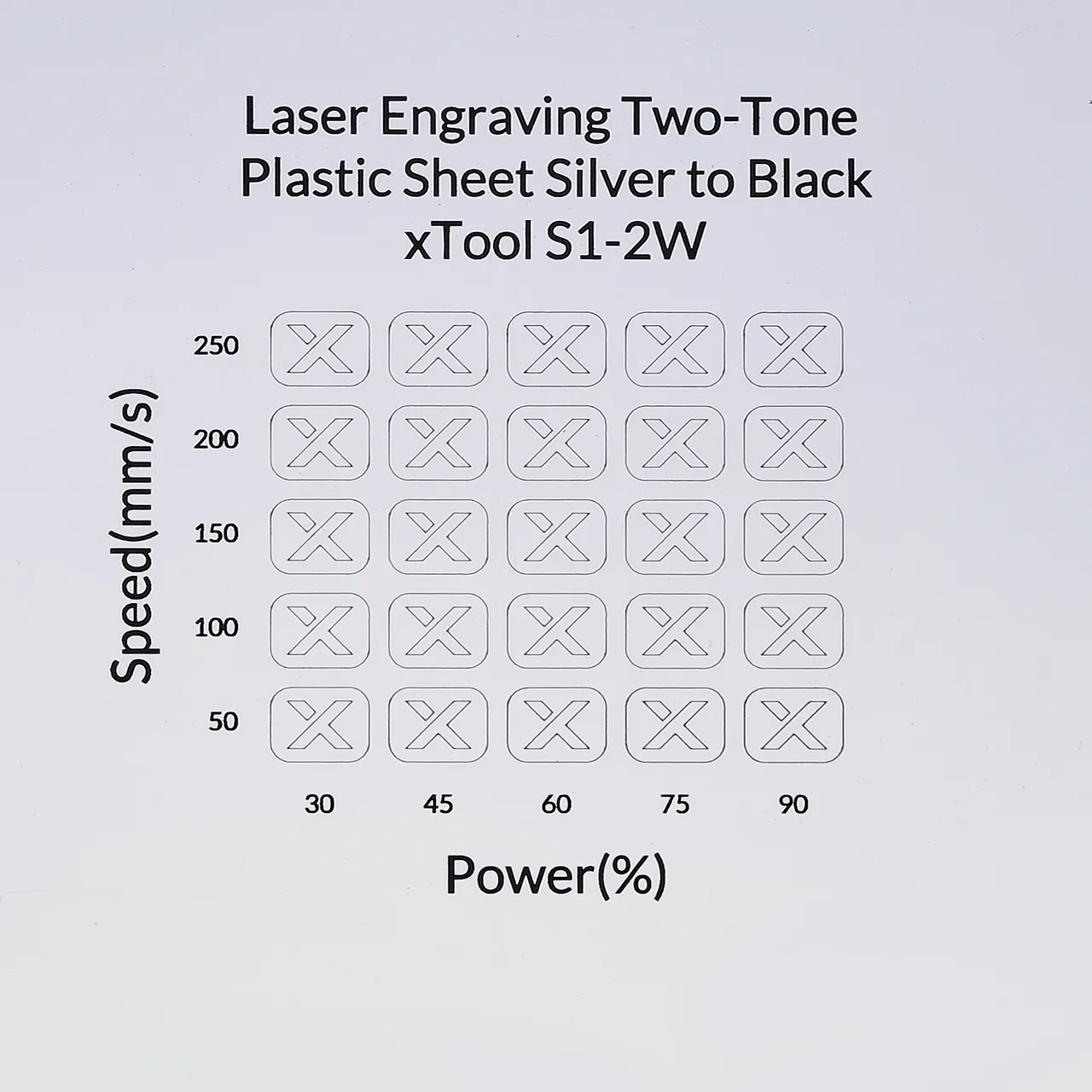 1/20"(1.3mm) Silver to Black Laser Engraving Two-Tone Plastic Sheet test grid