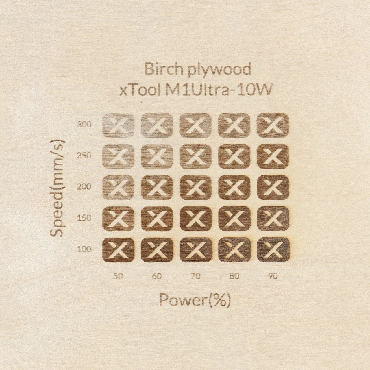 1/8"(3mm) Birch Plywood test grid