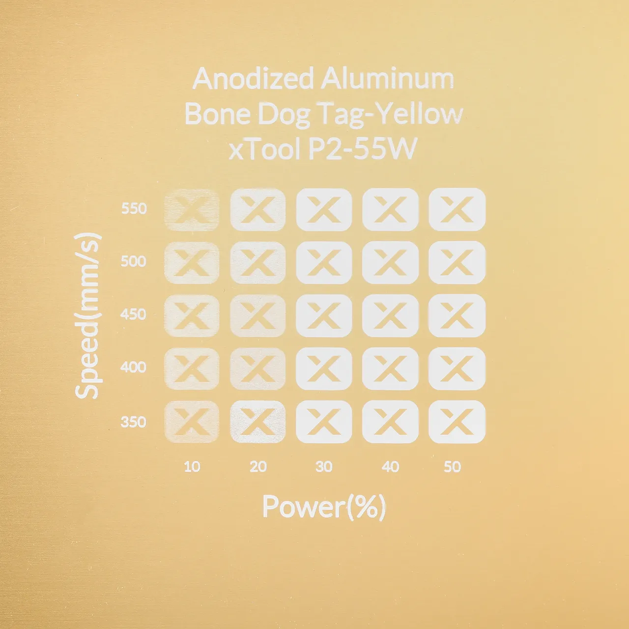 3/64"(1mm) Yellow Anodized Aluminum test grid