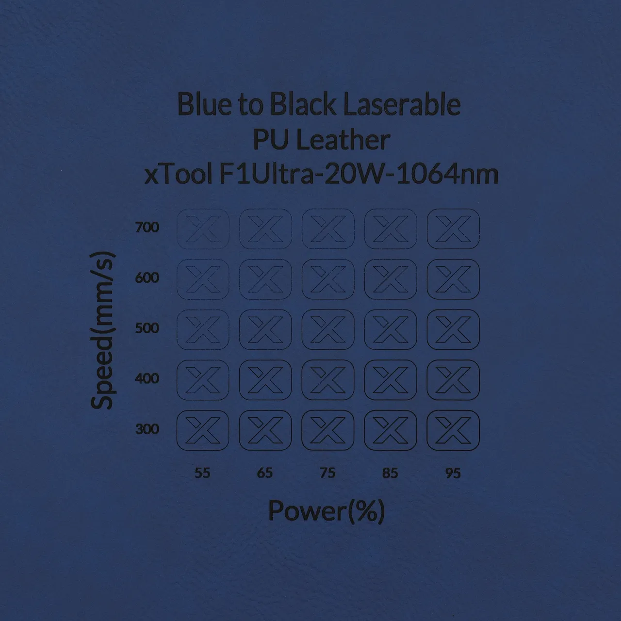 Blue to Black Laserable PU Leather test grid