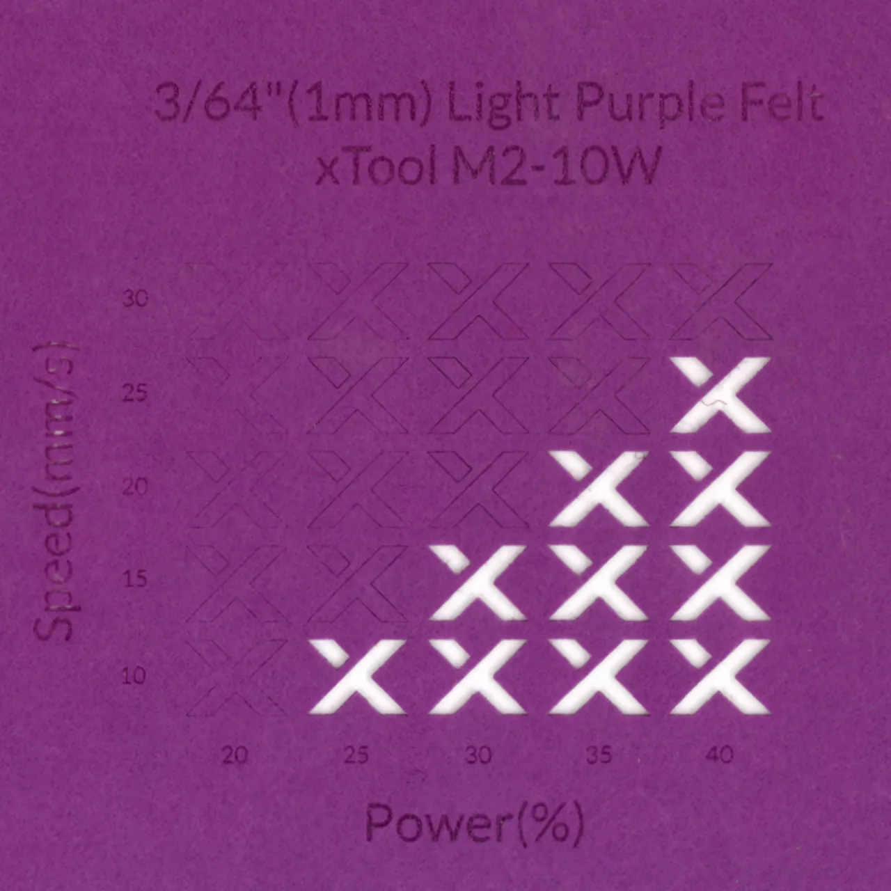 3/64"(1mm) Light Purple Felt test grid
