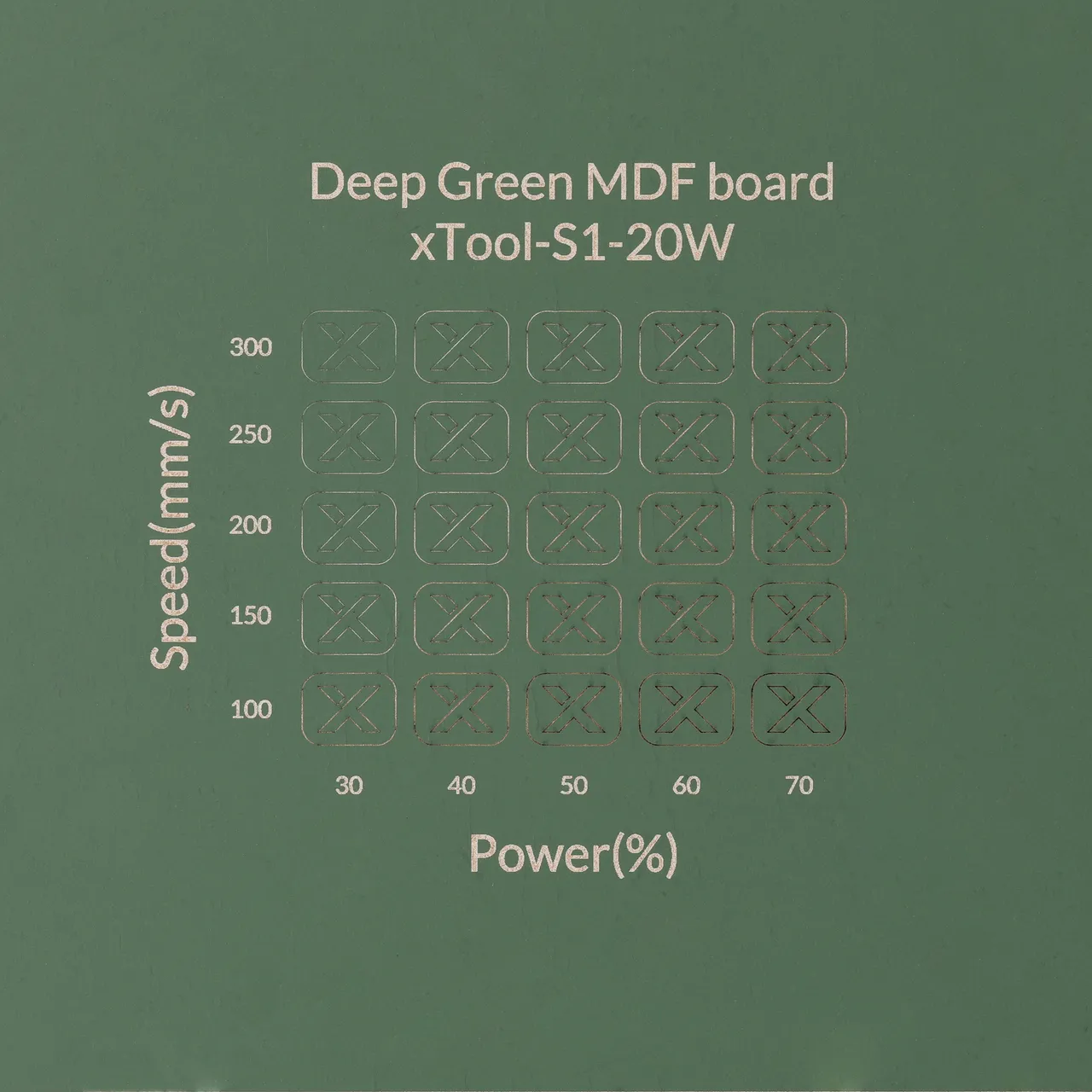 1/8"(3mm) Dark Green MDF Board test grid
