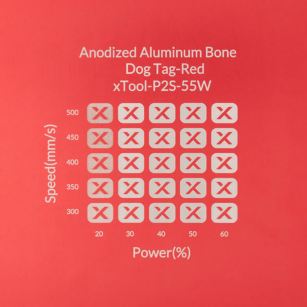 Red Anodized Aluminum Bone Dog Tag test grid