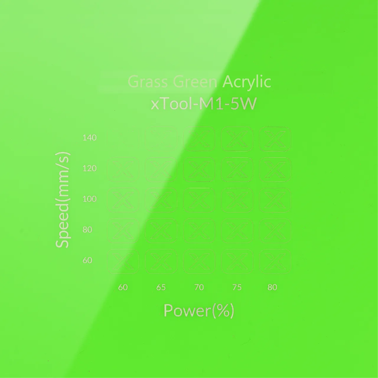 1/8"(3mm) Grass Green Acrylic test grid