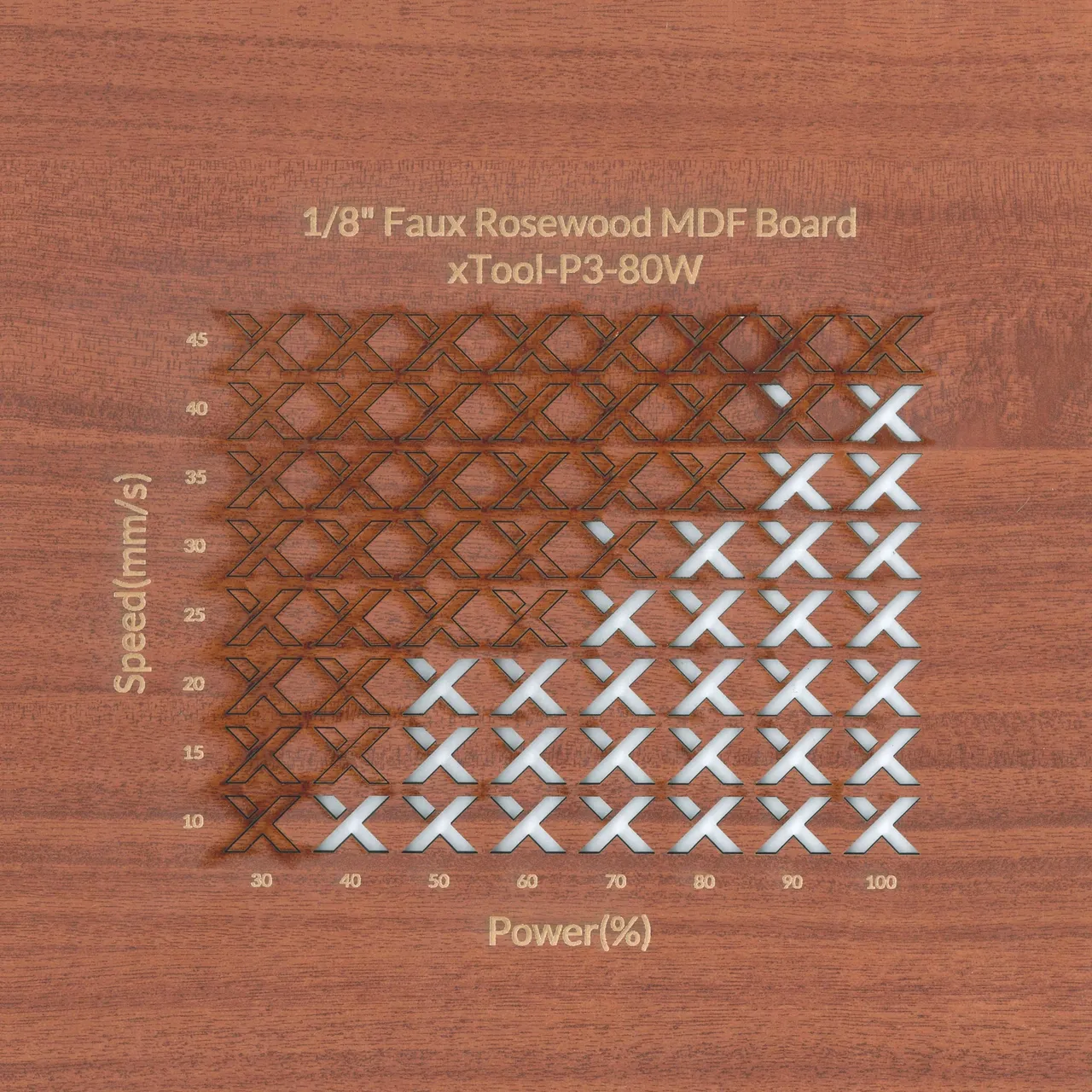 1/8"(3mm) Faux Rosewood MDF Board test grid