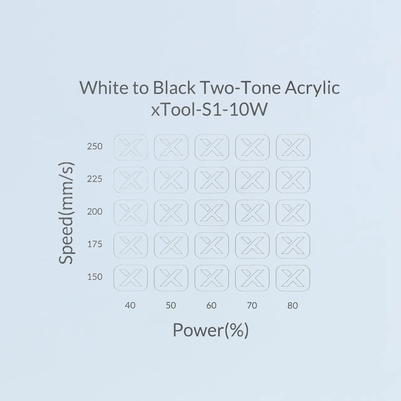 1/8"(3mm) White to Black Two-Tone Acrylic test grid