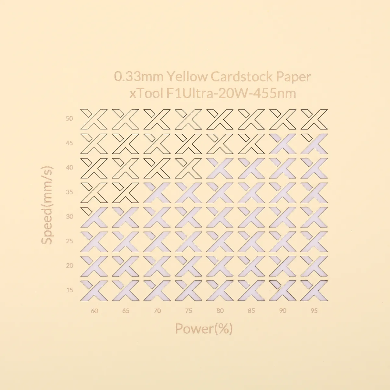 1/77"(0.33mm) Yellow Cardstock Paper test grid