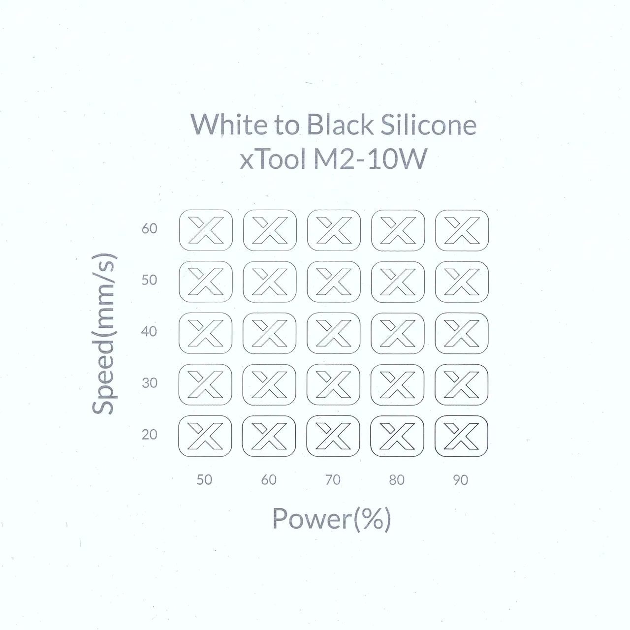 White to Black Silicone test grid