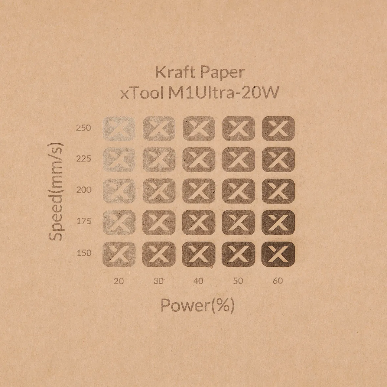 Kraft Paper-9oz(300g) test grid