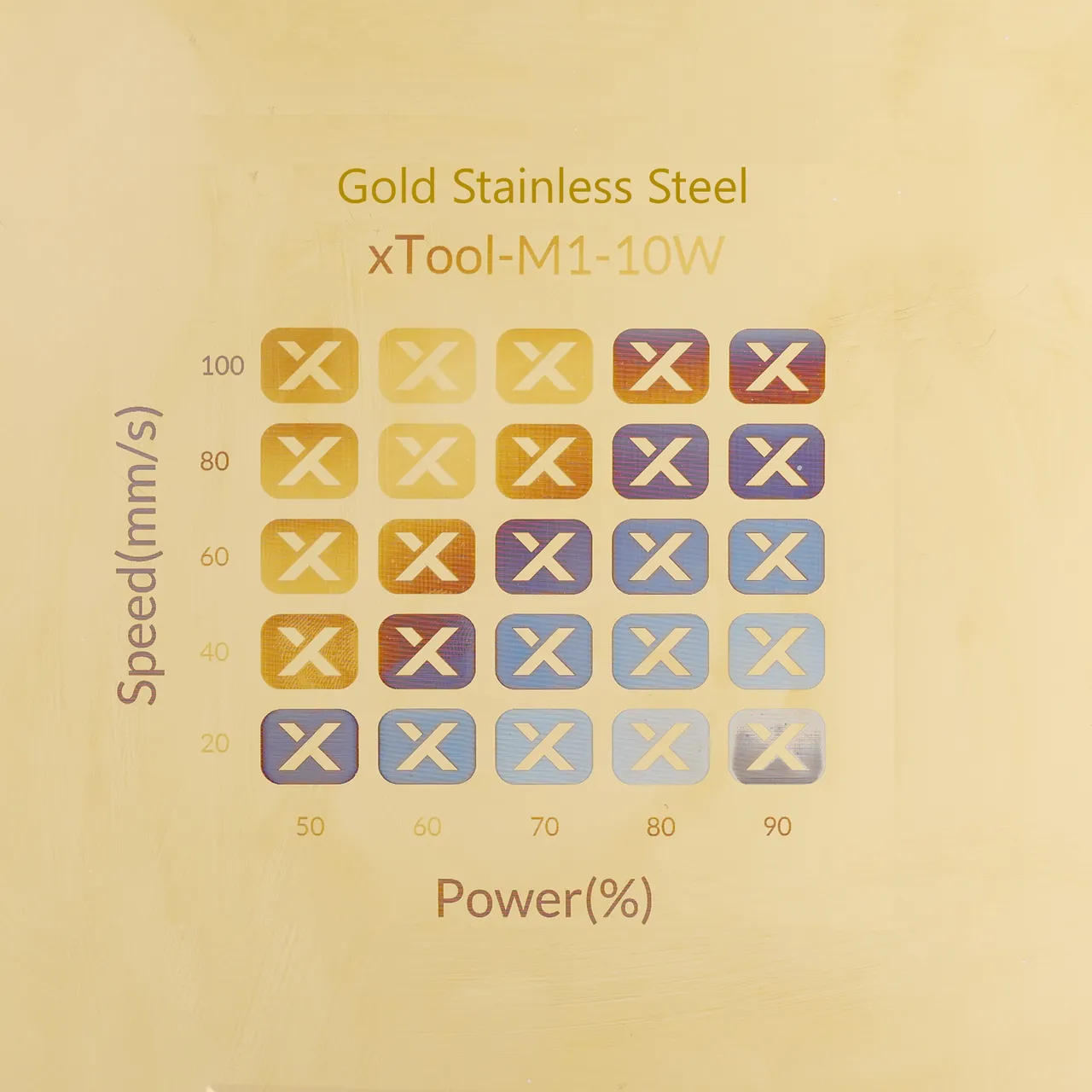 14K Gold Plated Alloy test grid