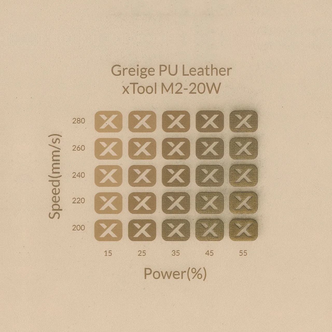 Greige PU Leather test grid