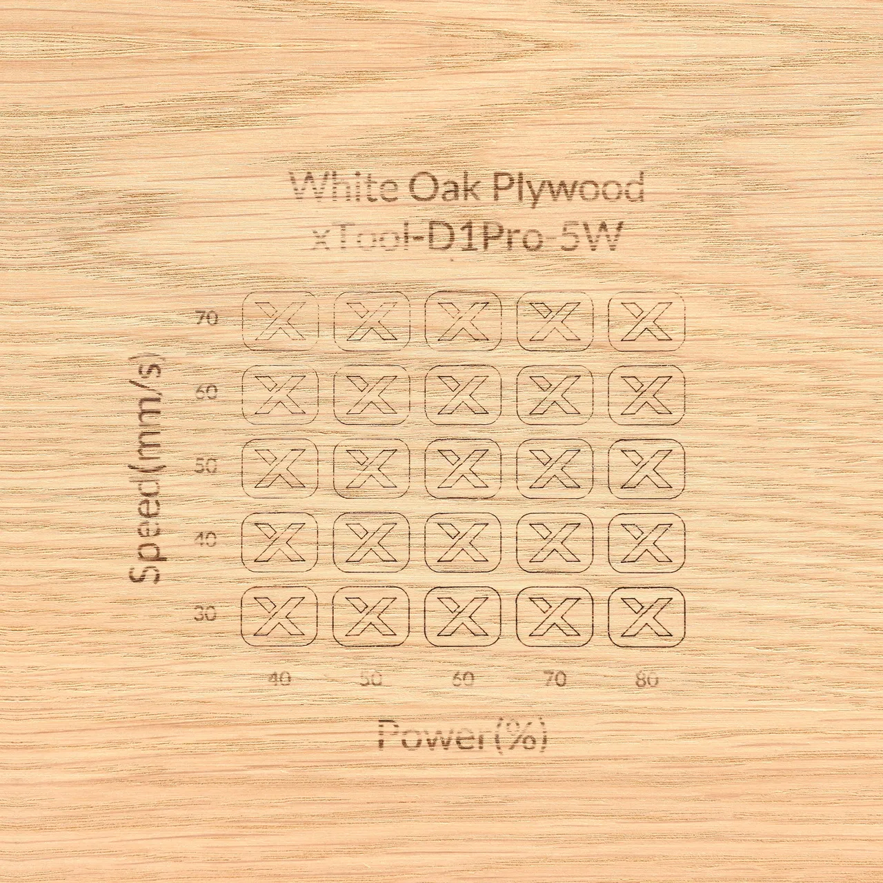 1/4"(6mm) White oak plywood test grid