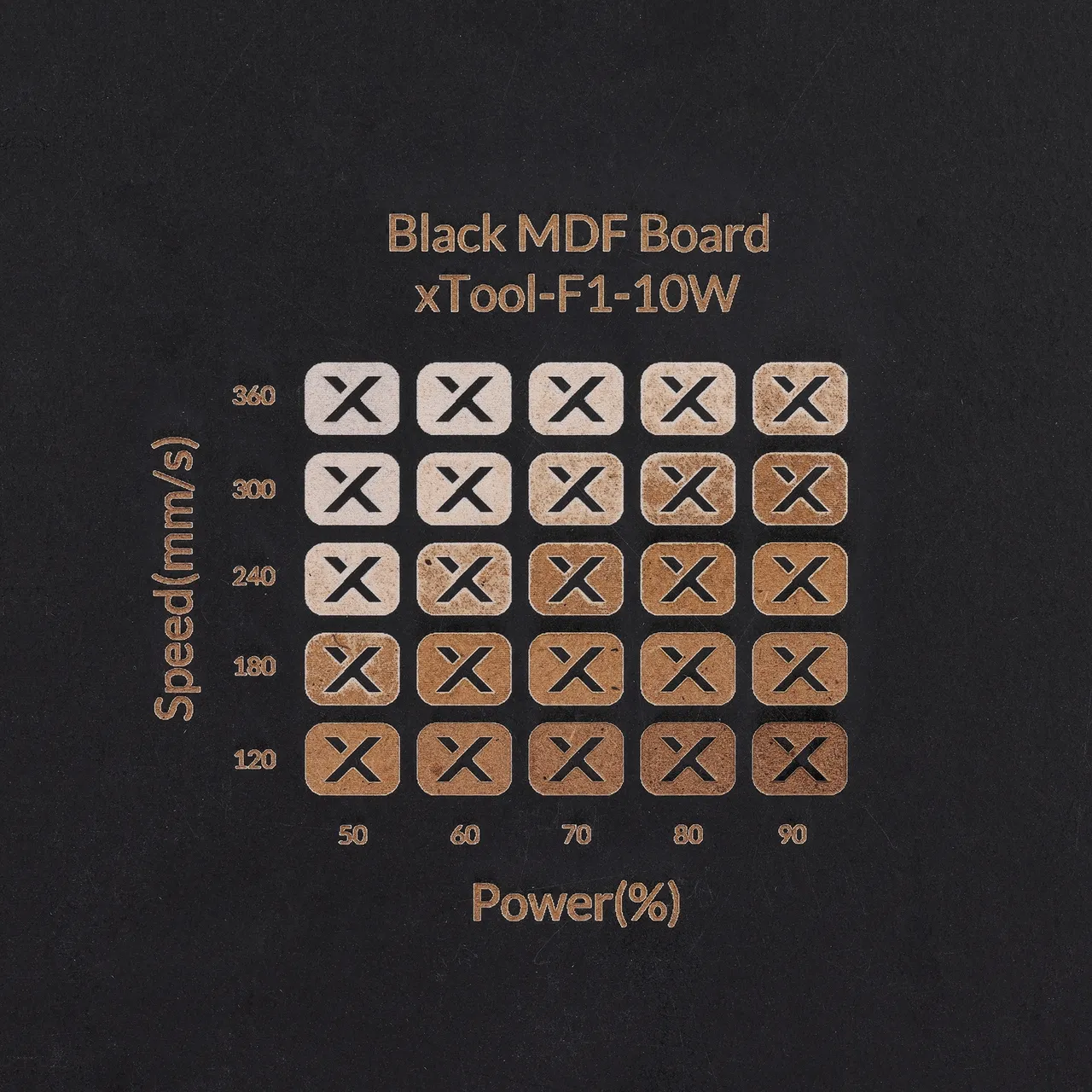 1/8"(3mm) Black MDF Board test grid