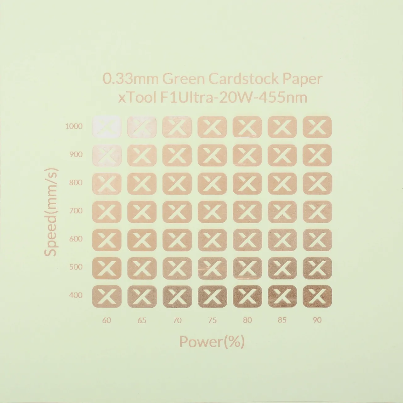 1/77"(0.33mm) Green Cardstock Paper test grid