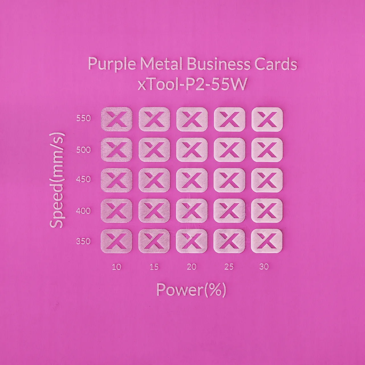 1/64"(0.2mm) Purple Coated Aluminum Alloy test grid