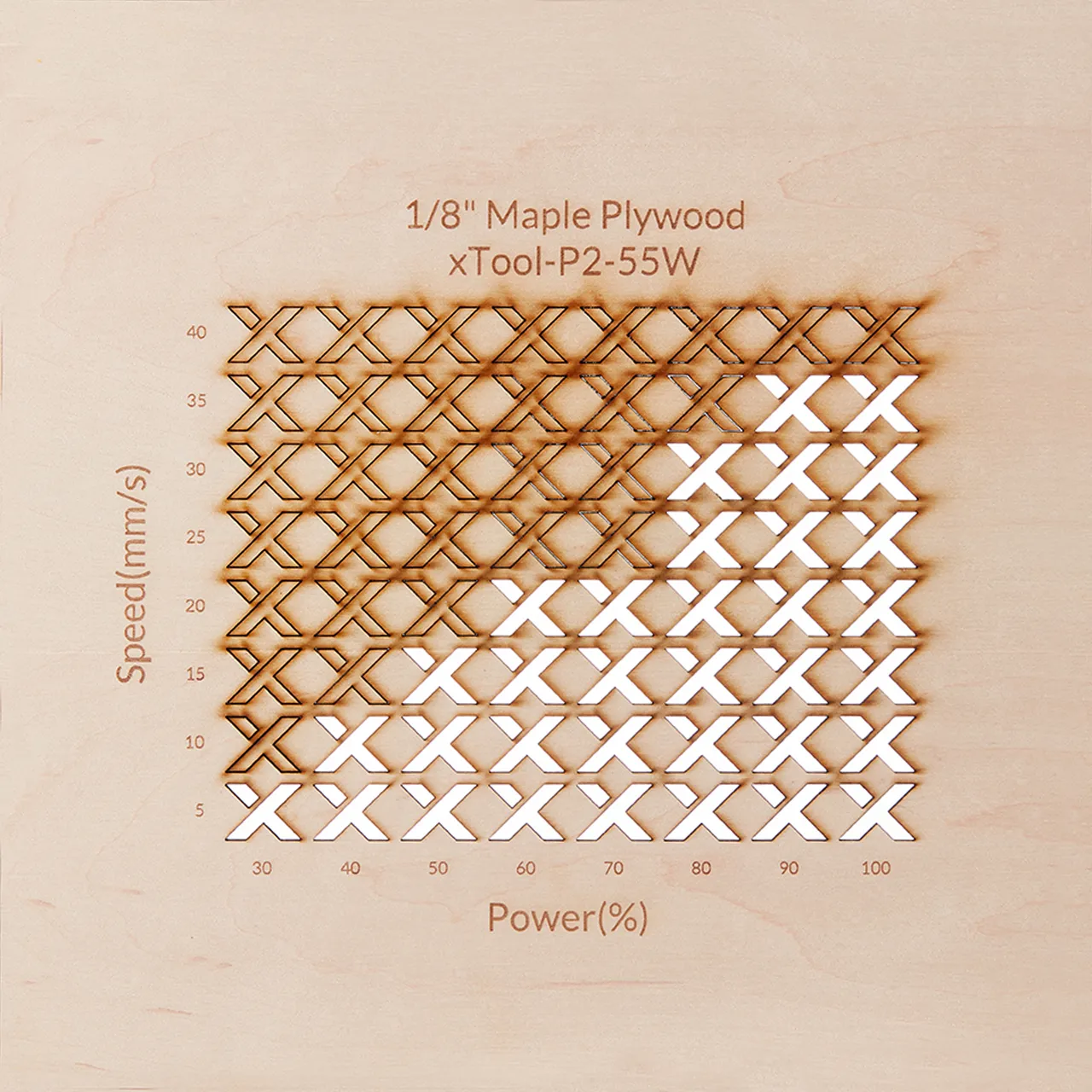 1/8"(3mm) Maple Plywood test grid