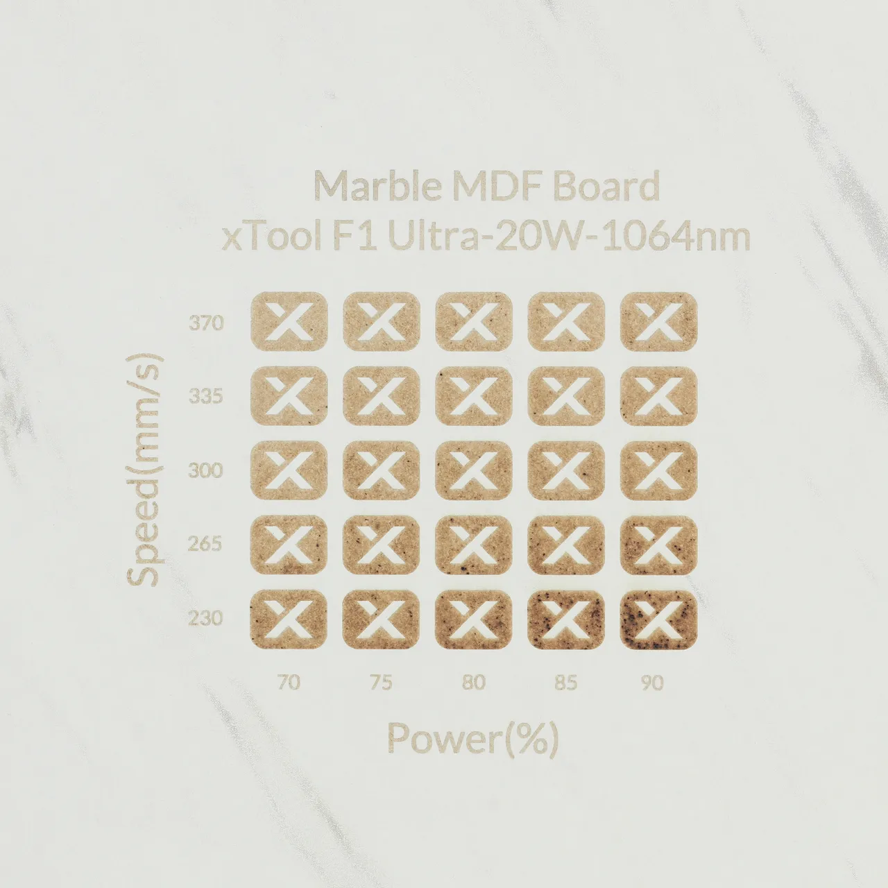 1/8"(3mm) Faux Marble MDF Board test grid