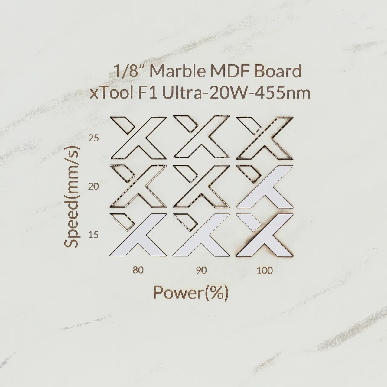 1/8"(3mm) Faux Marble MDF Board test grid