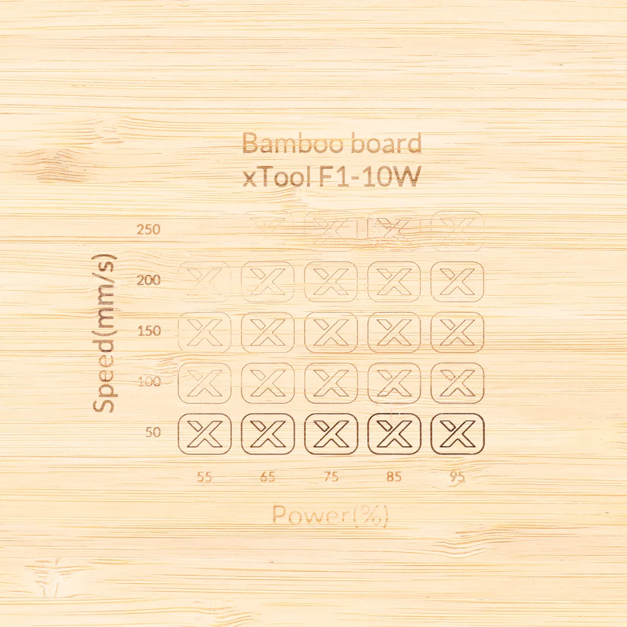 1/8"(3mm) Bamboo test grid