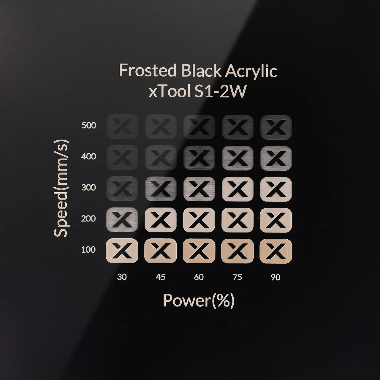 1/8"(3mm) Frosted Black Acrylic test grid