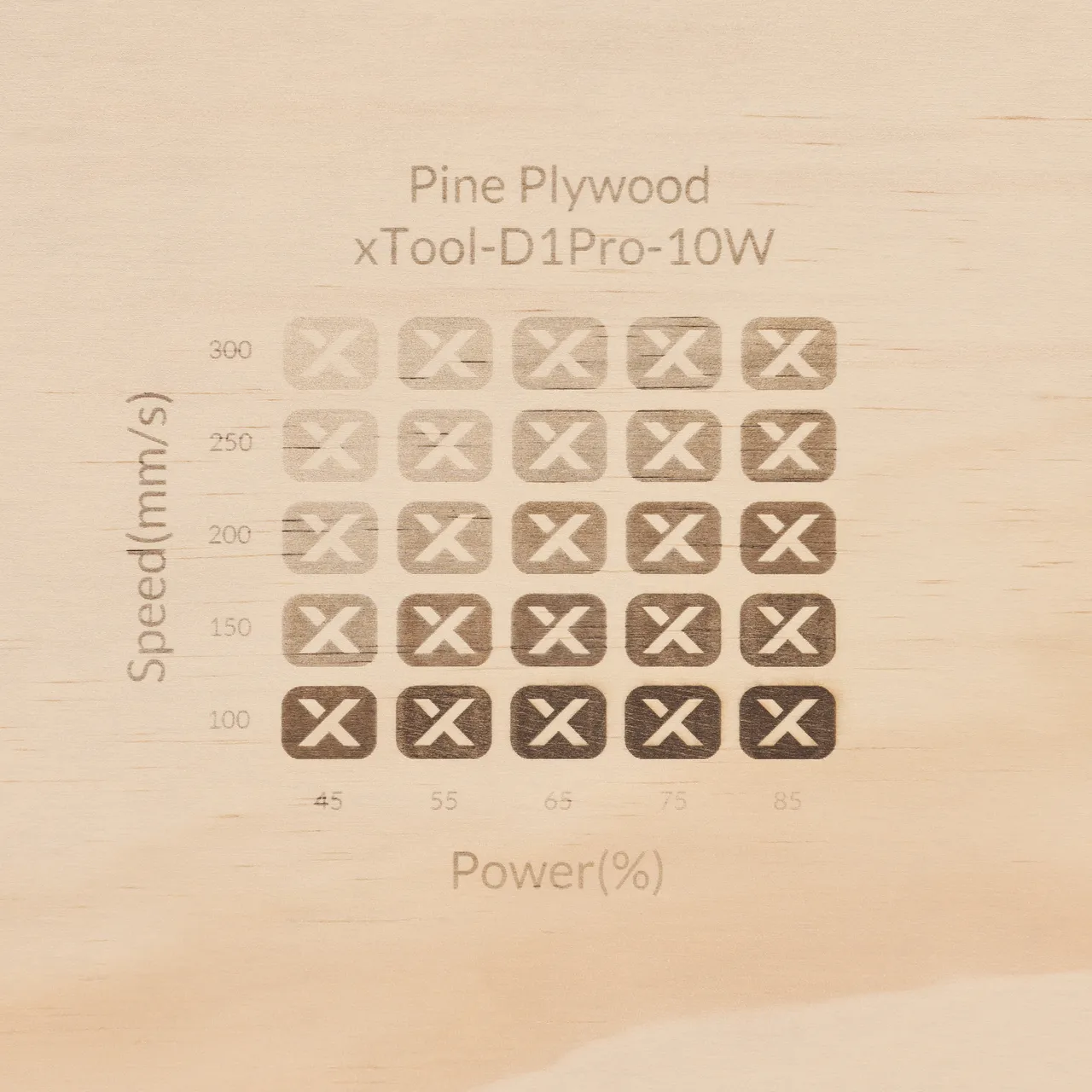 1/8"(3mm) Pine Ponderosa Plywood test grid