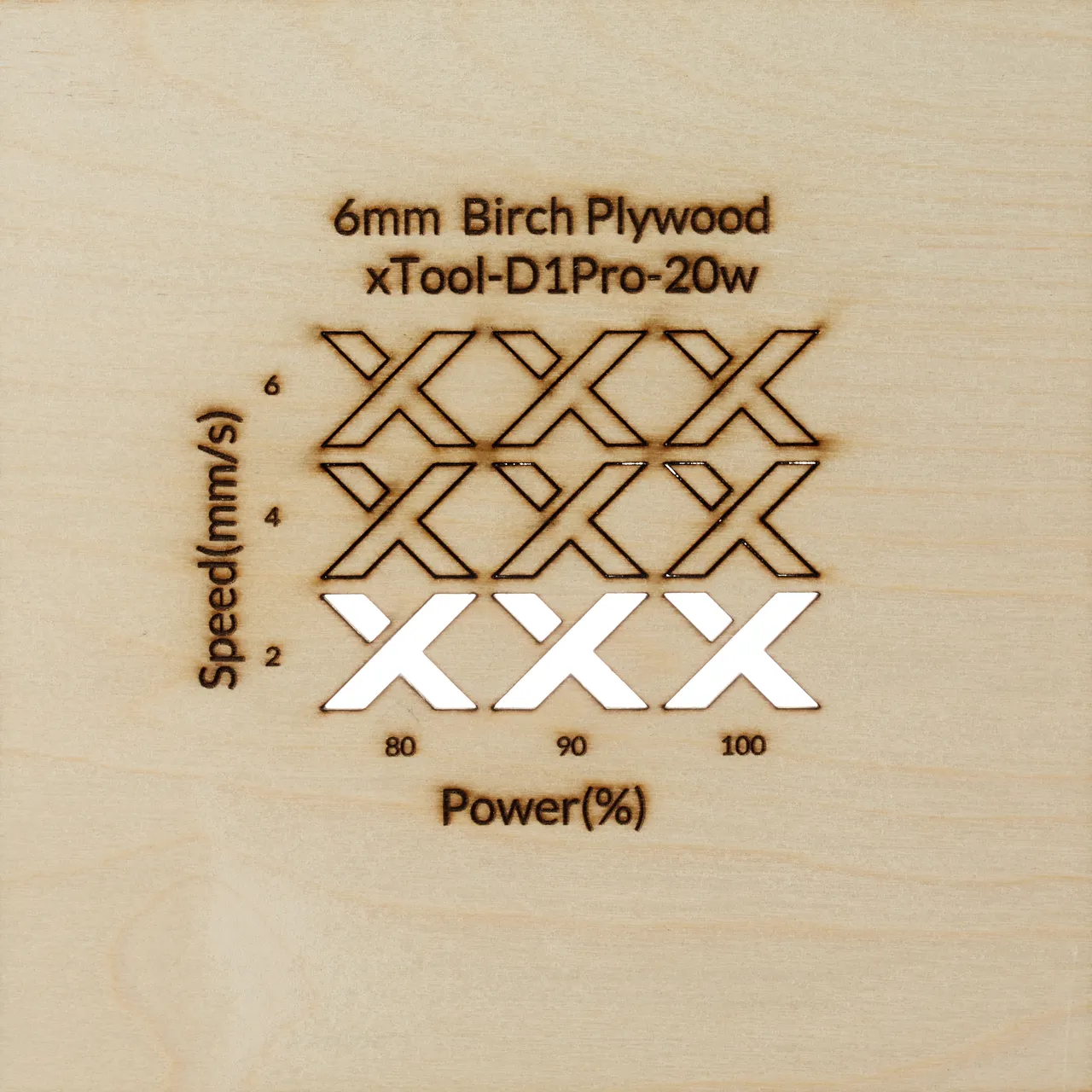 1/4"(6mm) Birch Plywood test grid