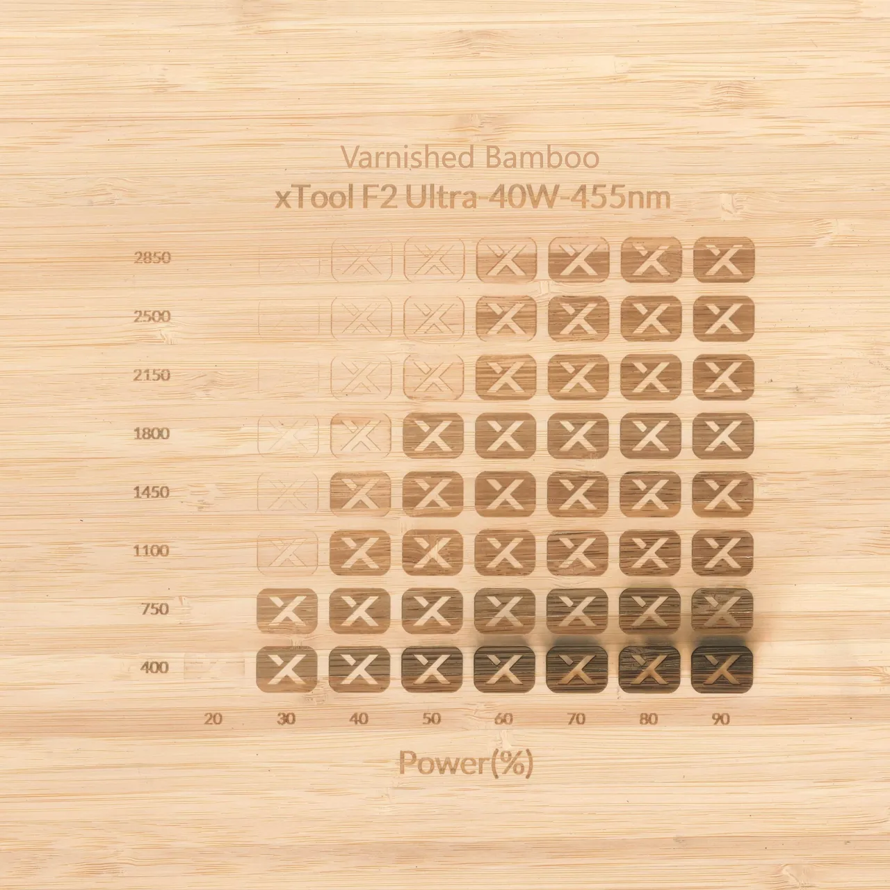 Bamboo Plant Label test grid