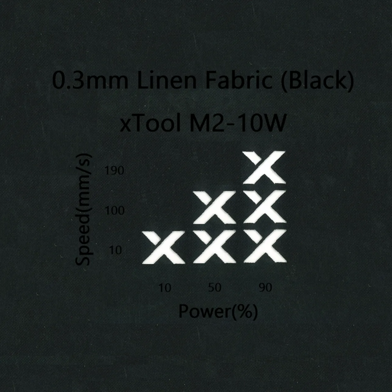0.3mm Linen Fabric (Black)