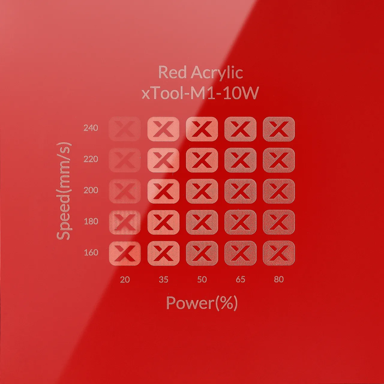 1/8"(3mm) Red Acrylic test grid