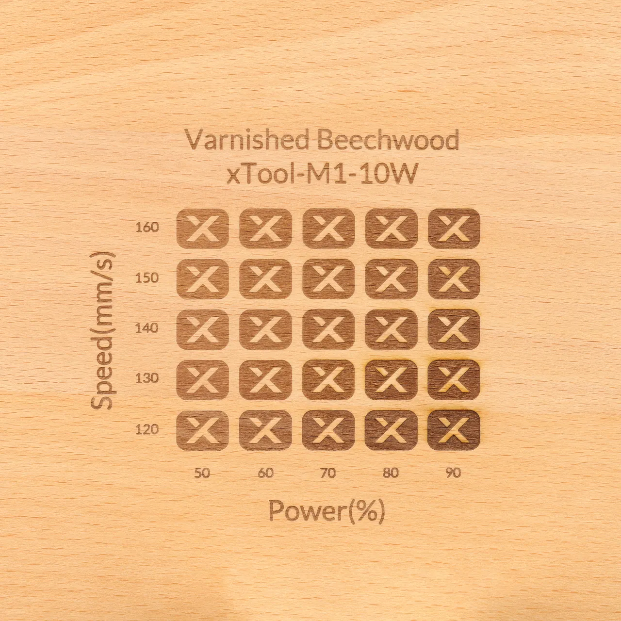 Varnished Beechwood test grid