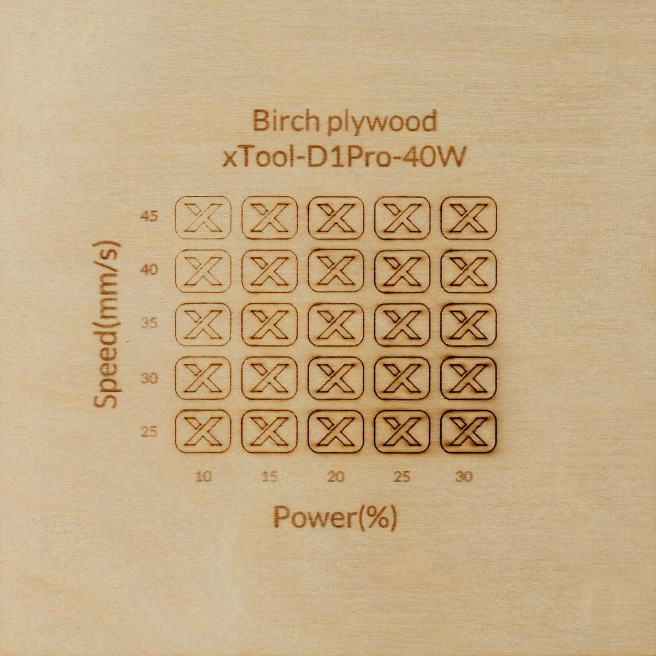 1/8"(3mm) Birch Plywood test grid