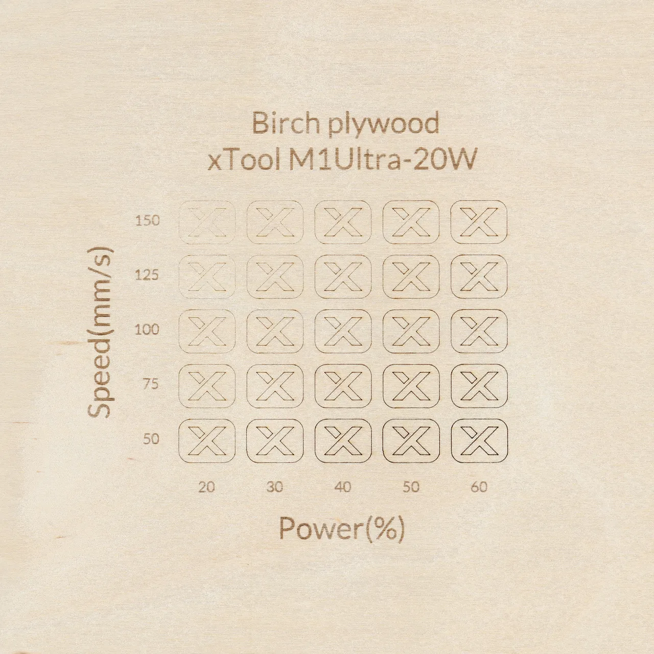 1/8"(3mm) Birch Plywood test grid
