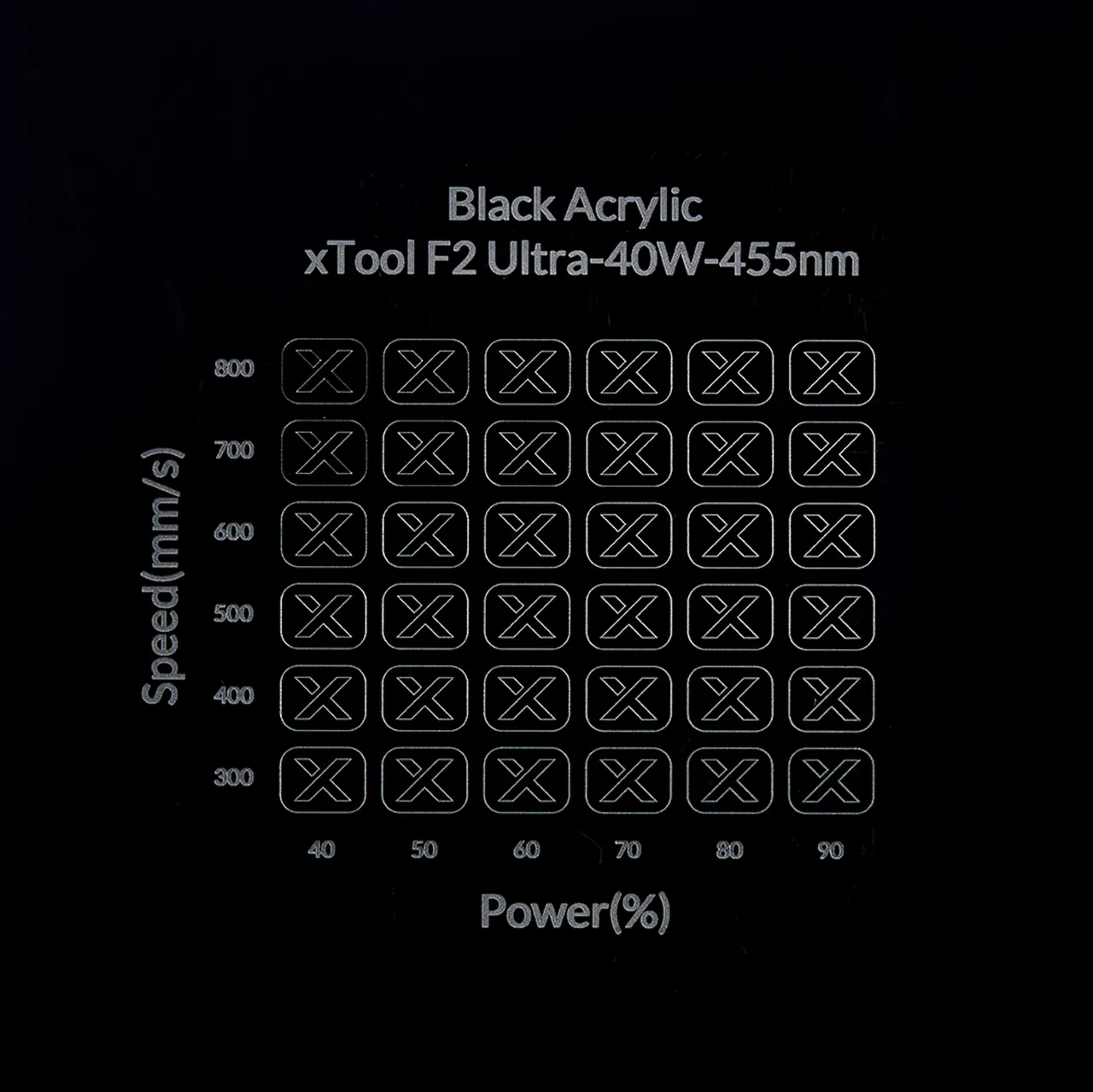 1/2"(12mm) Black Acrylic test grid