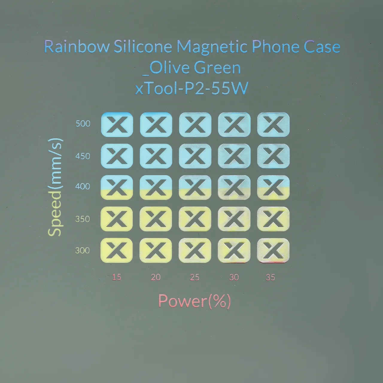 Olive Green to Rainbow Silicone test grid