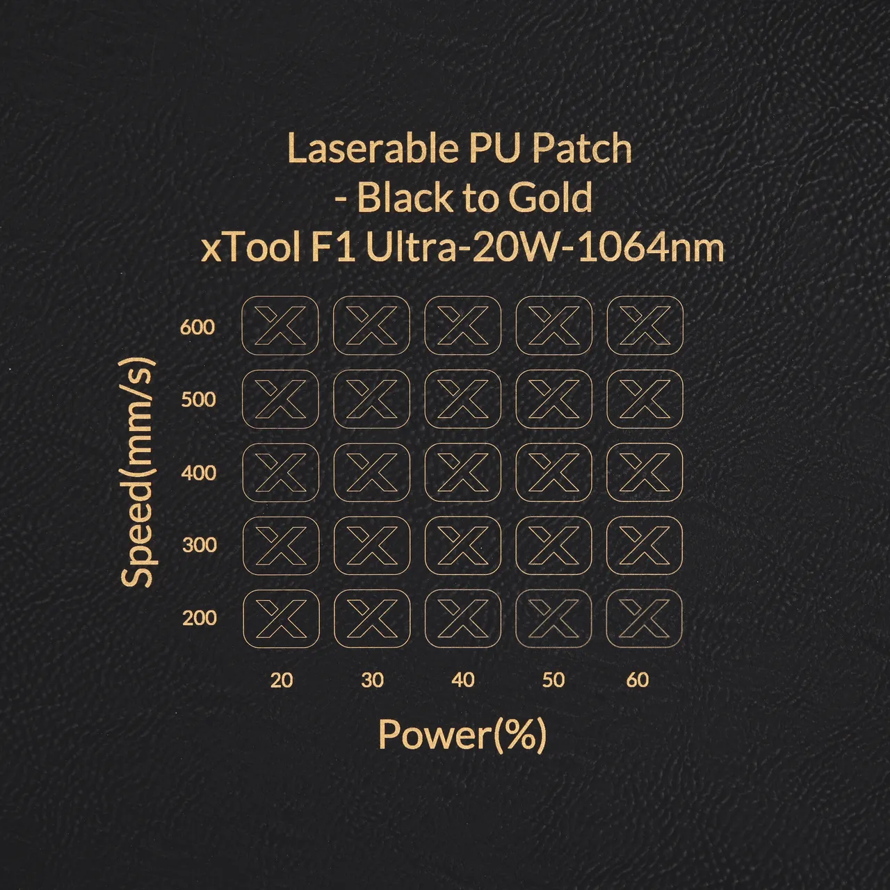 Black to Gold Laserable PU Leather
